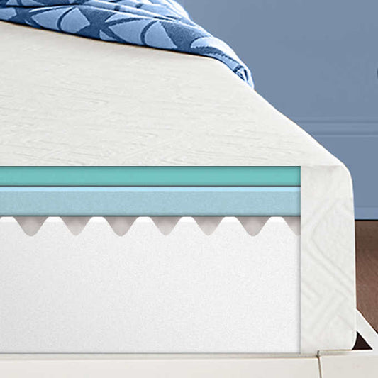 Simmons 8" Medium Gel Memory Foam Twin Mattress
