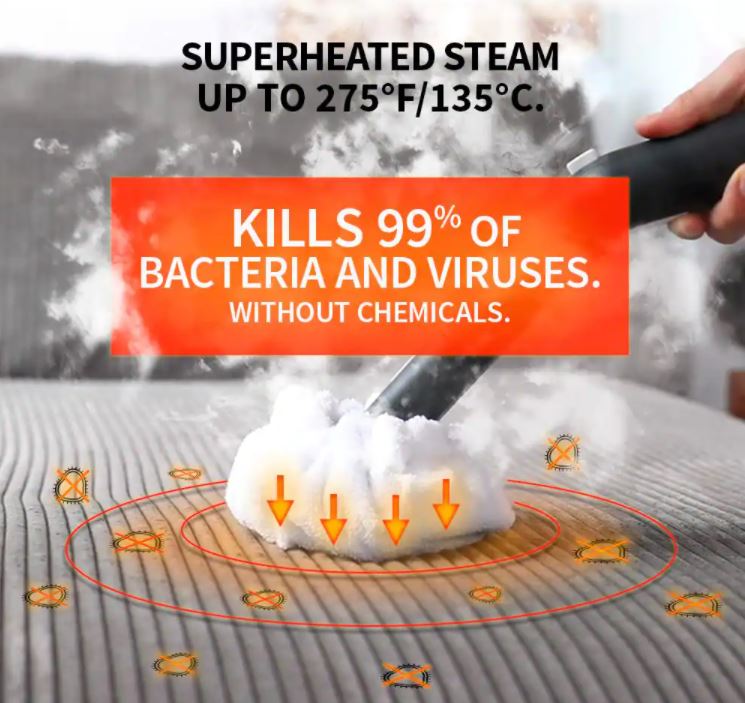 Neat Steam Cleaner Multi-Purpose Heavy-Duty Steamer for Floors, Cars, Home Use and More
